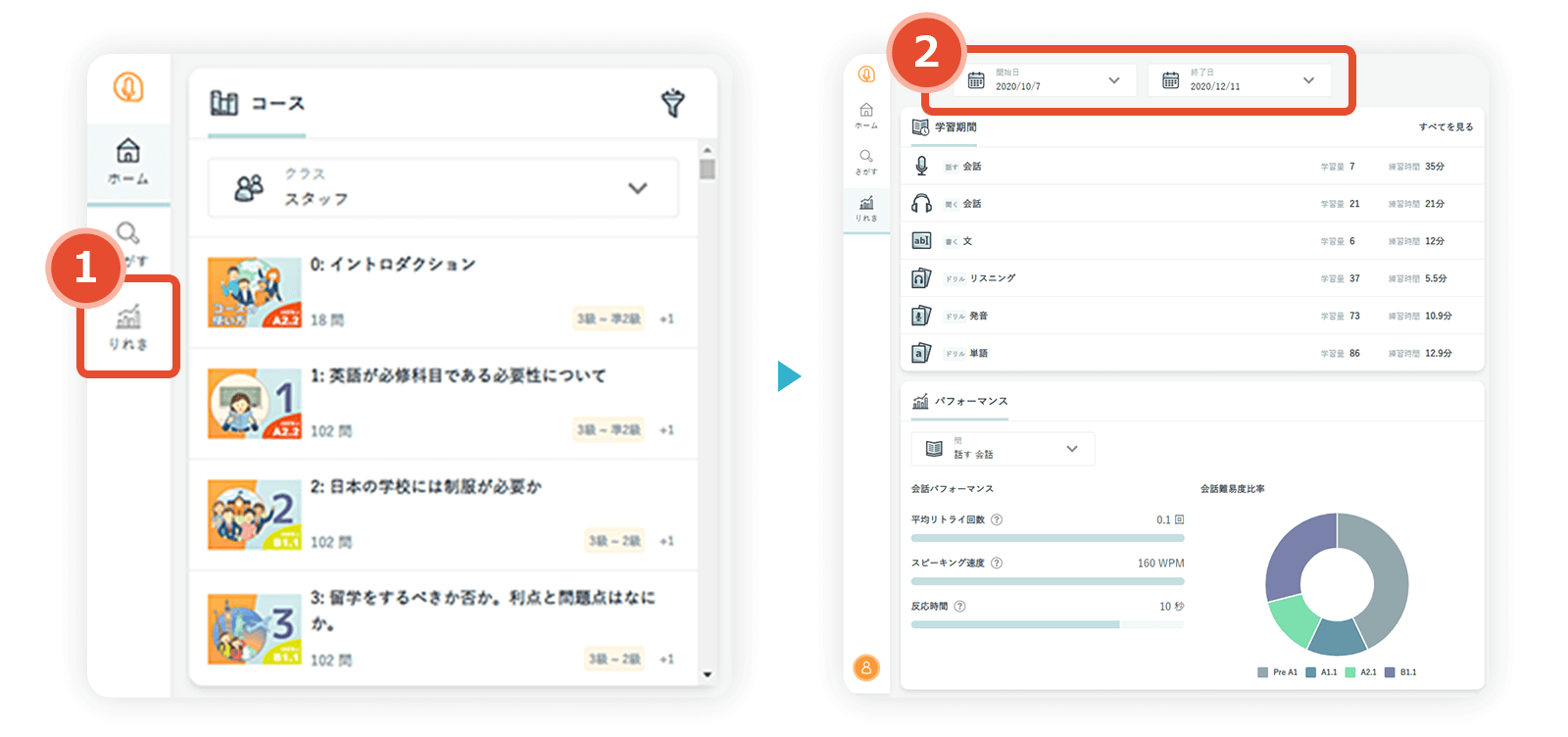 テラトークの「りれき」で学習の記録を確かめる画面